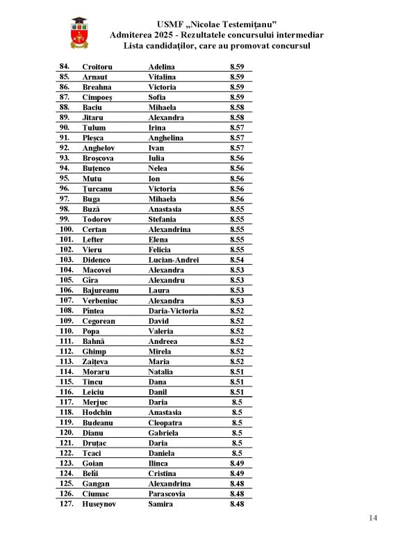 Med14