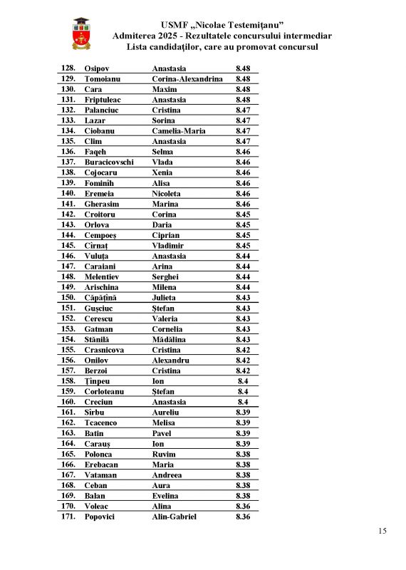 Med15